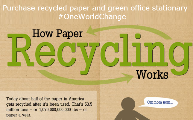 Use Recycled Paper
